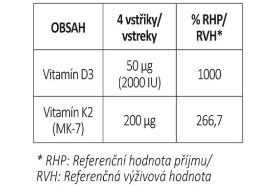 D3_K2_obsah.jpg D3_K2_obsah.jpg